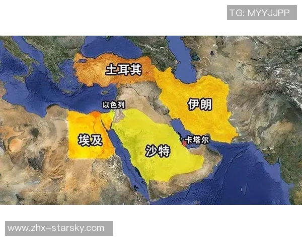 土耳其与以色列的历史交锋与未来关系展望分析